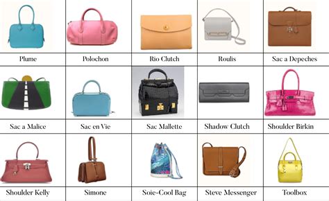 hermes prices bags|hermes bags names and prices.